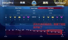 kpl吃瓜不开小号,揭秘电竞圈真实一面